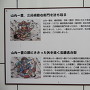 歴史民俗資料館外壁の絵の説明