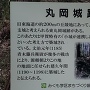 看板