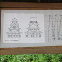 福井城天守の絵図面