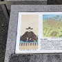 長浜城下の説明