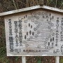 篠脇城跡登り口案内図