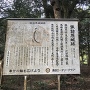 城址内諏訪神社入口案内板