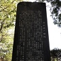 井田城碑の裏面