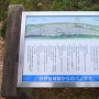 井伊谷城跡からパノラマ図