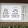 福井城天守の案内板