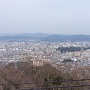 頂上からの広島市内を見る