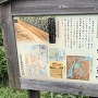 大手門跡の説明板