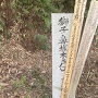 木戸口（登山口）石碑