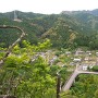 井代城 愛宕山山頂付近よりの眺望（西）