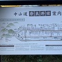 中山道奈良井宿案内図