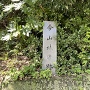 「今山城の跡」石碑