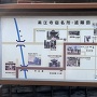 美江寺宿名所・遺跡図の案内板