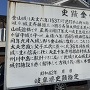 登山口にある案内板