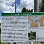 説明板。