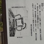 説明板