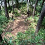 北端の二重堀切