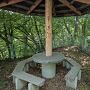 城址