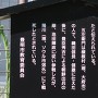 大脇城 駒札