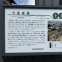 案内板