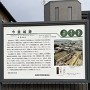 案内板