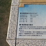 横須賀城の歴史