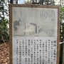 登り口の案内板