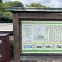 「小城藩邸跡」説明板