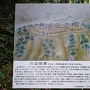 登城口の案内板