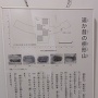 展望塔内展示_戦国以前の枡形山