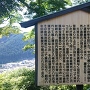 八幡城の沿革