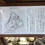 松坂城跡の案内板