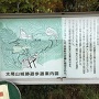 史跡太尾山城跡についての案内板