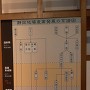 静岡地場産業の発展の系譜図
