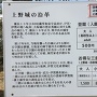 上野城の沿革案内板
